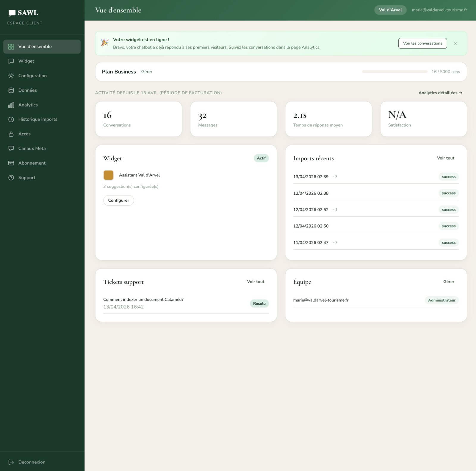Tableau de bord SAWL, vue d'ensemble avec volume conversations et widget actif